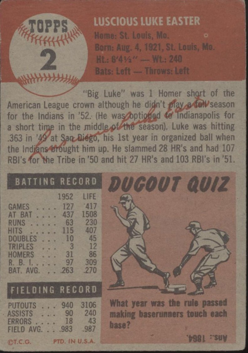 Luke Easter 1953 Topps 2 Cleveland Indians VG - Collector Store LLC