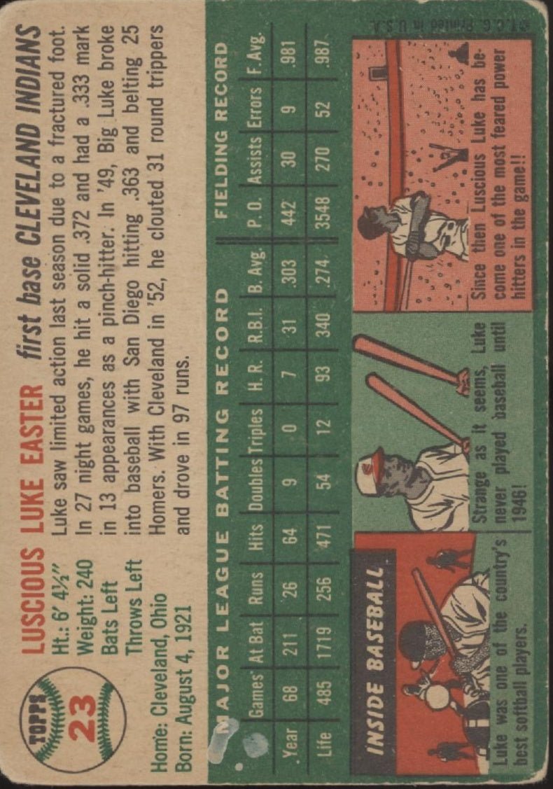Luke Easter 1954 Topps #23 Cleveland Indians GD - Collector Store LLC