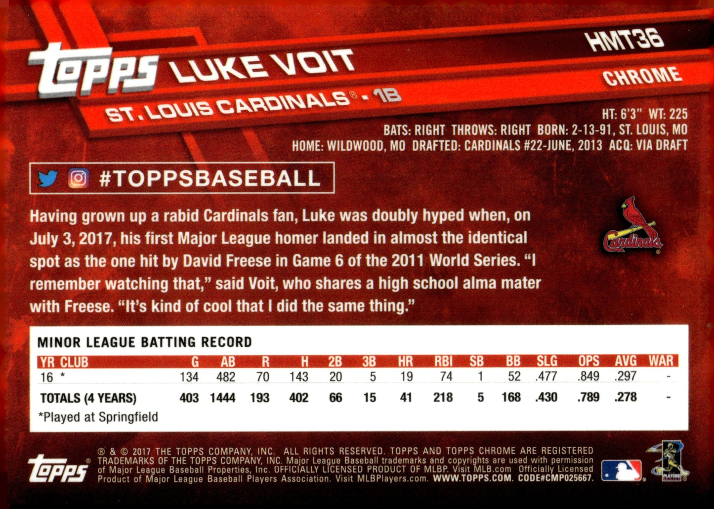 Luke Voit 2017 Topps Chrome RC #HMT36 - Collector Store LLC
