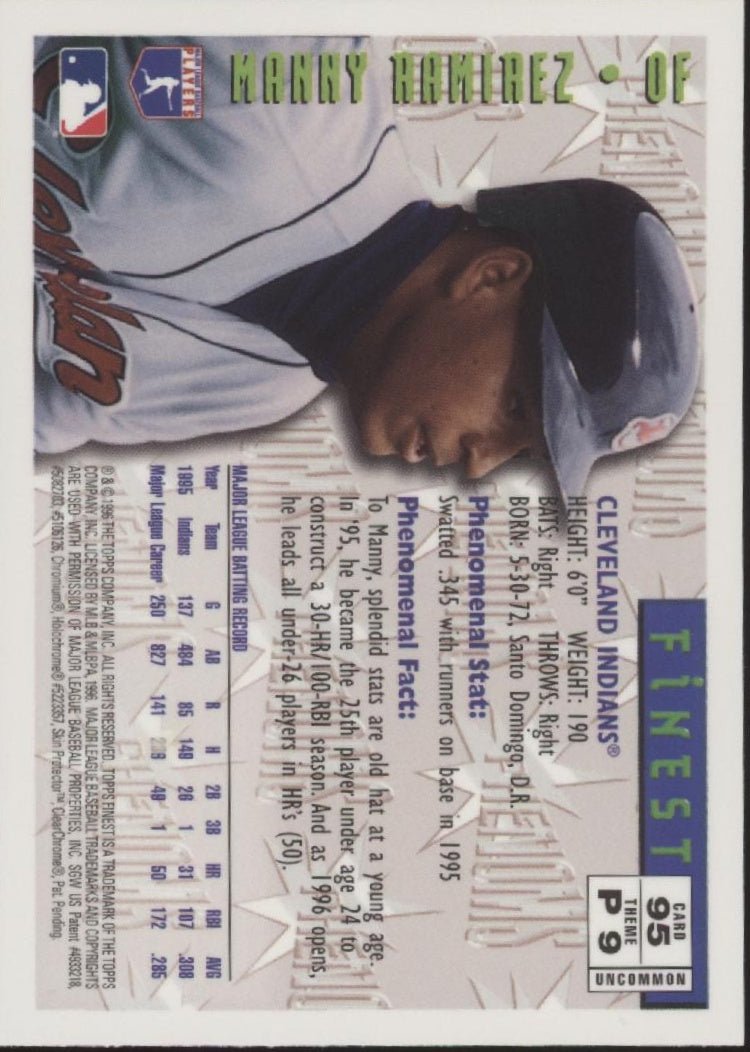 Manny Ramirez 1996 Topps Finest Phenoms with Coating #95 - Collector Store LLC