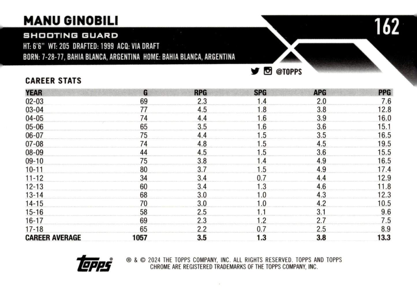 Manu Ginobili 2024 Topps Chrome #162 - Collector Store LLC