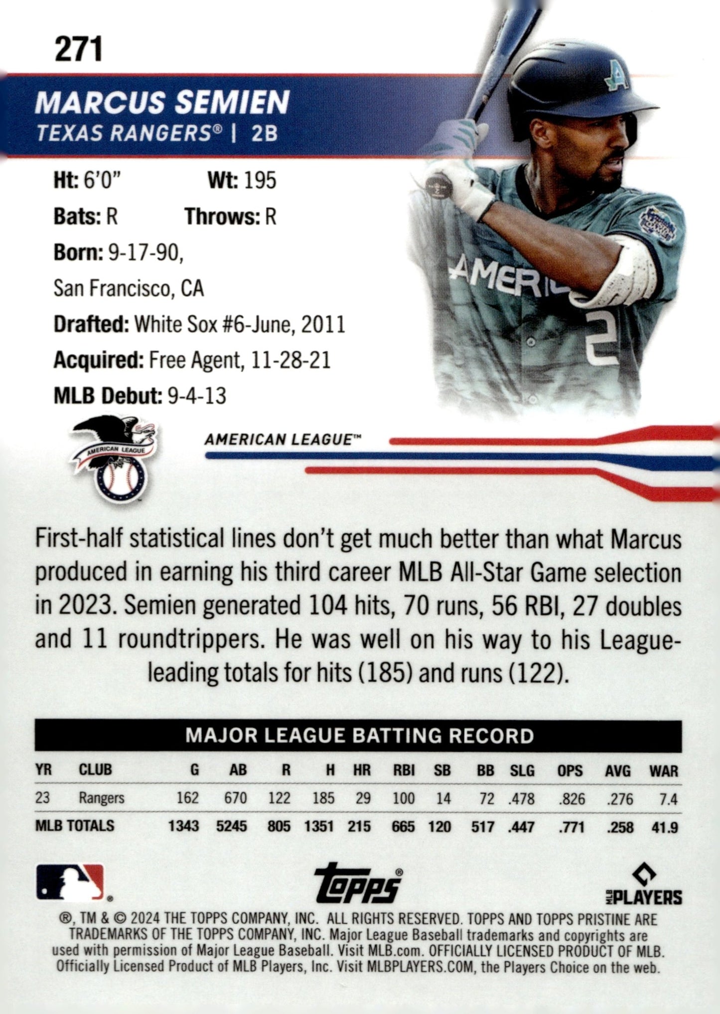 Marcus Semien 2024 Topps Pristine Green Refractor 075/150 #271 - Collector Store LLC