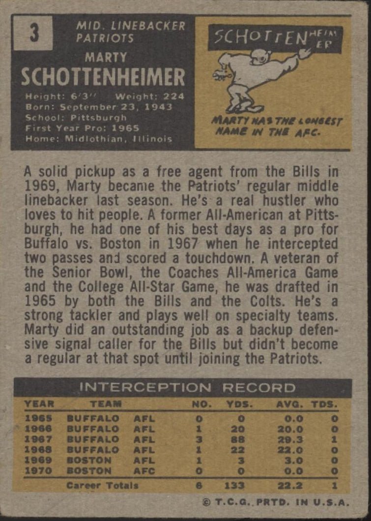 Marty Schottenheimer 1971 Topps RC #3 New England Patriots PR - Collector Store LLC