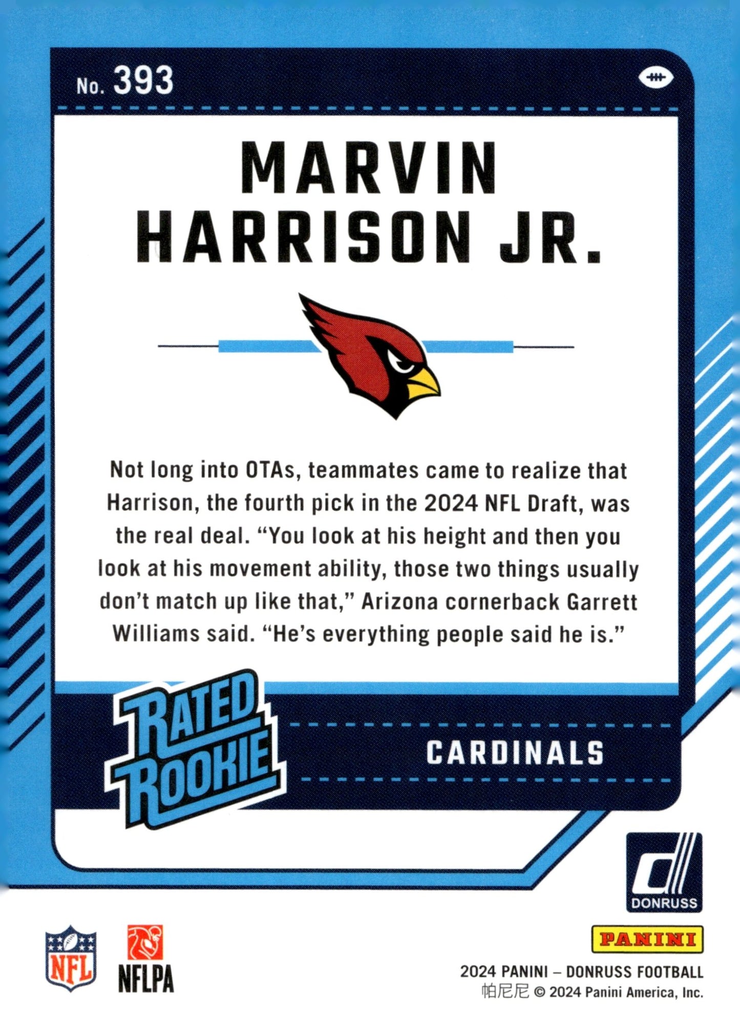 Marvin Harrison Jr. 2024 Panini Donruss Rated Rookie RC #393 #1 - Collector Store LLC