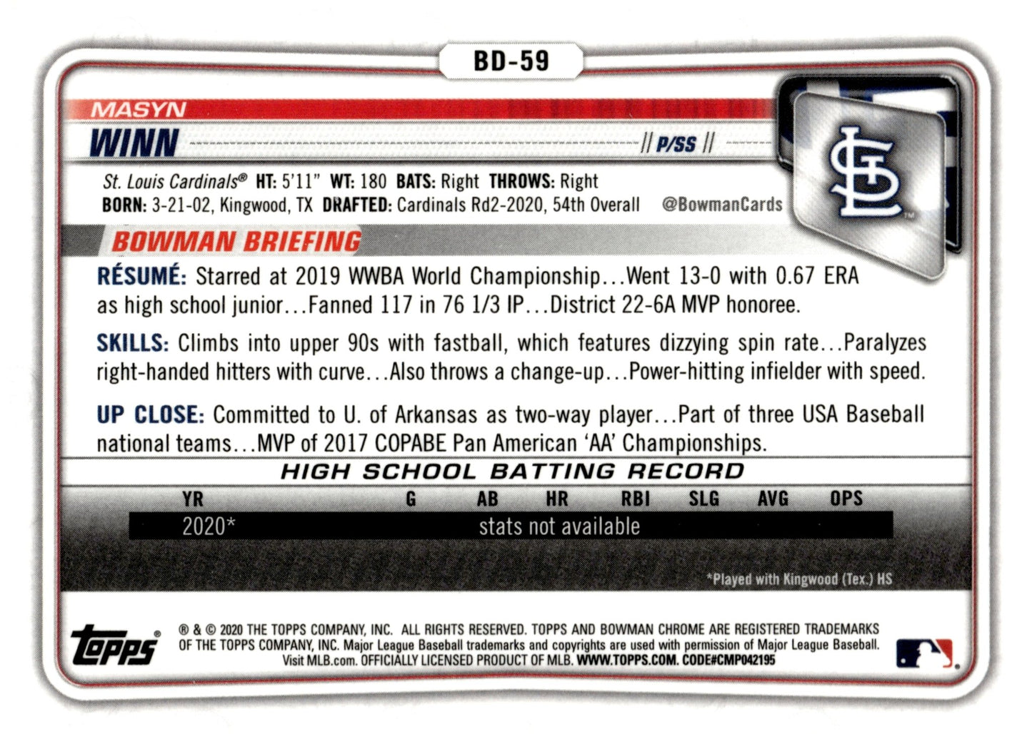 Masyn Winn 2020 Bowman Chrome Prospect #BD - 59 #2 - Collector Store LLC