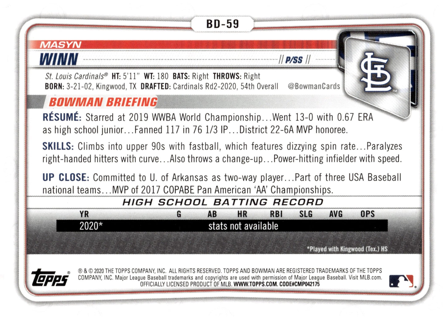 Masyn Winn 2020 Bowman Prospect #BD - 59 #5 - Collector Store LLC