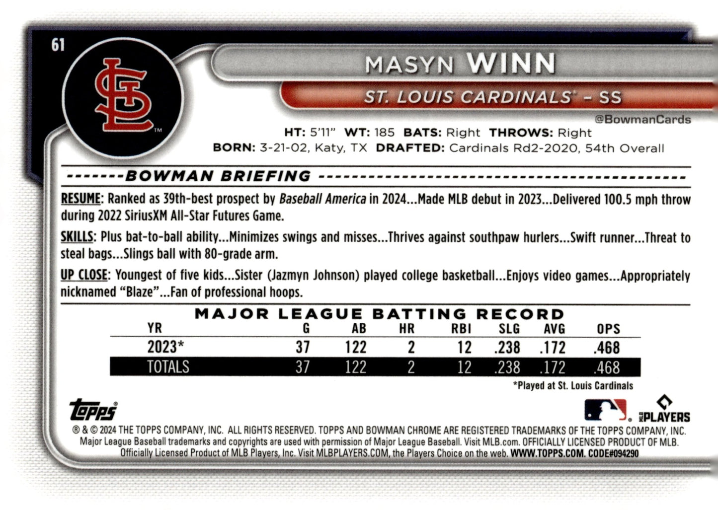 Masyn Winn 2024 Bowman Chrome Mojo Refractor RC #61 - Collector Store LLC
