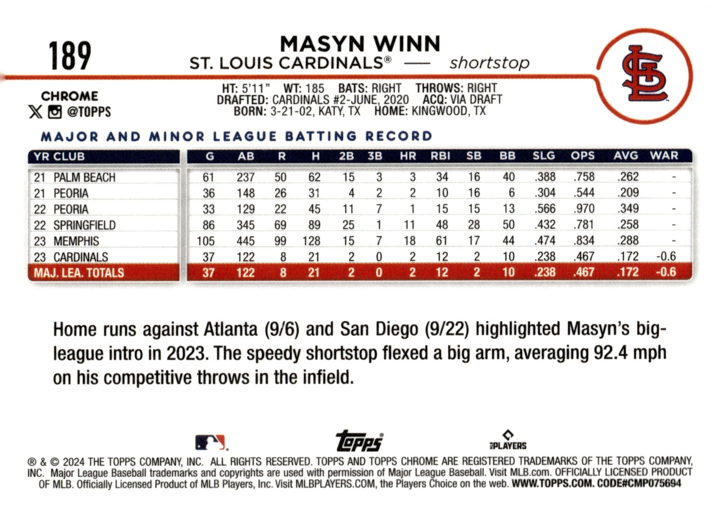 Masyn Winn 2024 Topps Chrome RC #189 #1 - Collector Store LLC
