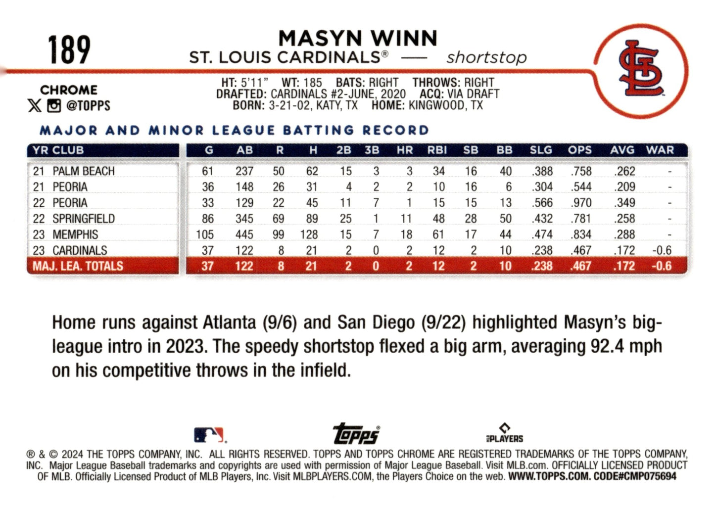 Masyn Winn 2024 Topps Chrome RC #189 #2 - Collector Store LLC