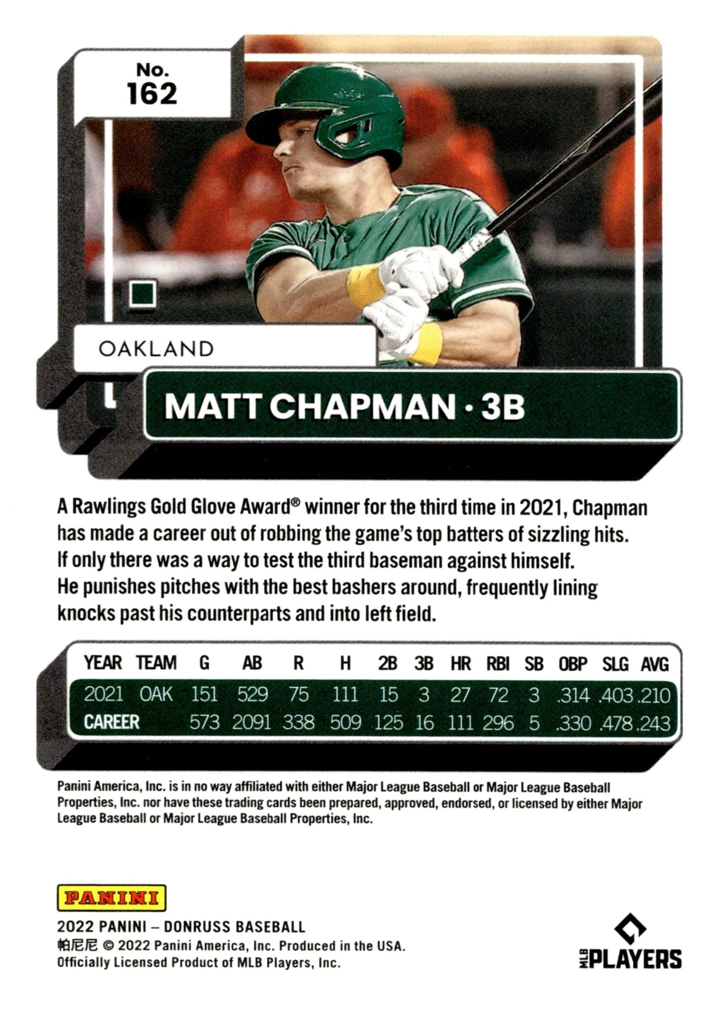 Matt Chapman 2022 Panini Donruss Red 1056/2022 #162 - Collector Store LLC
