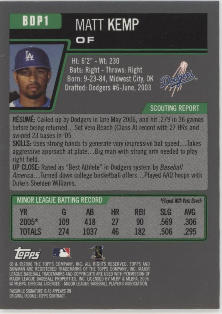 Matt Kemp 2006 Bowman Draft Picks & Prospects Gold Thick RC #BDP1 - Collector Store LLC