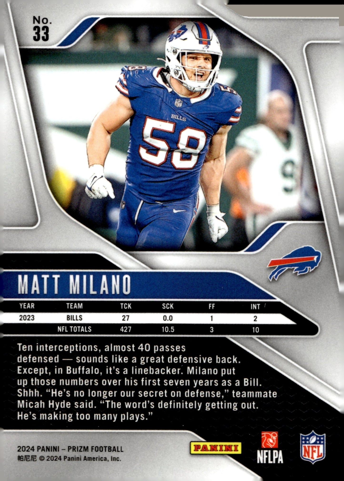 Matt Milano 2024 Panini Prizm #33 - Collector Store LLC