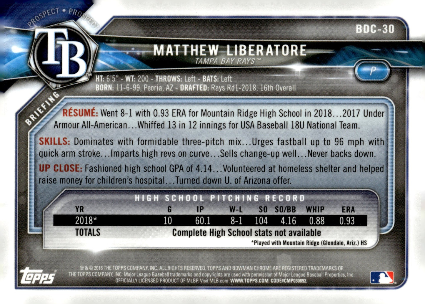 Matthew Liberatore 2018 Bowman Chrome Prospect #BDC - 30 - Collector Store LLC