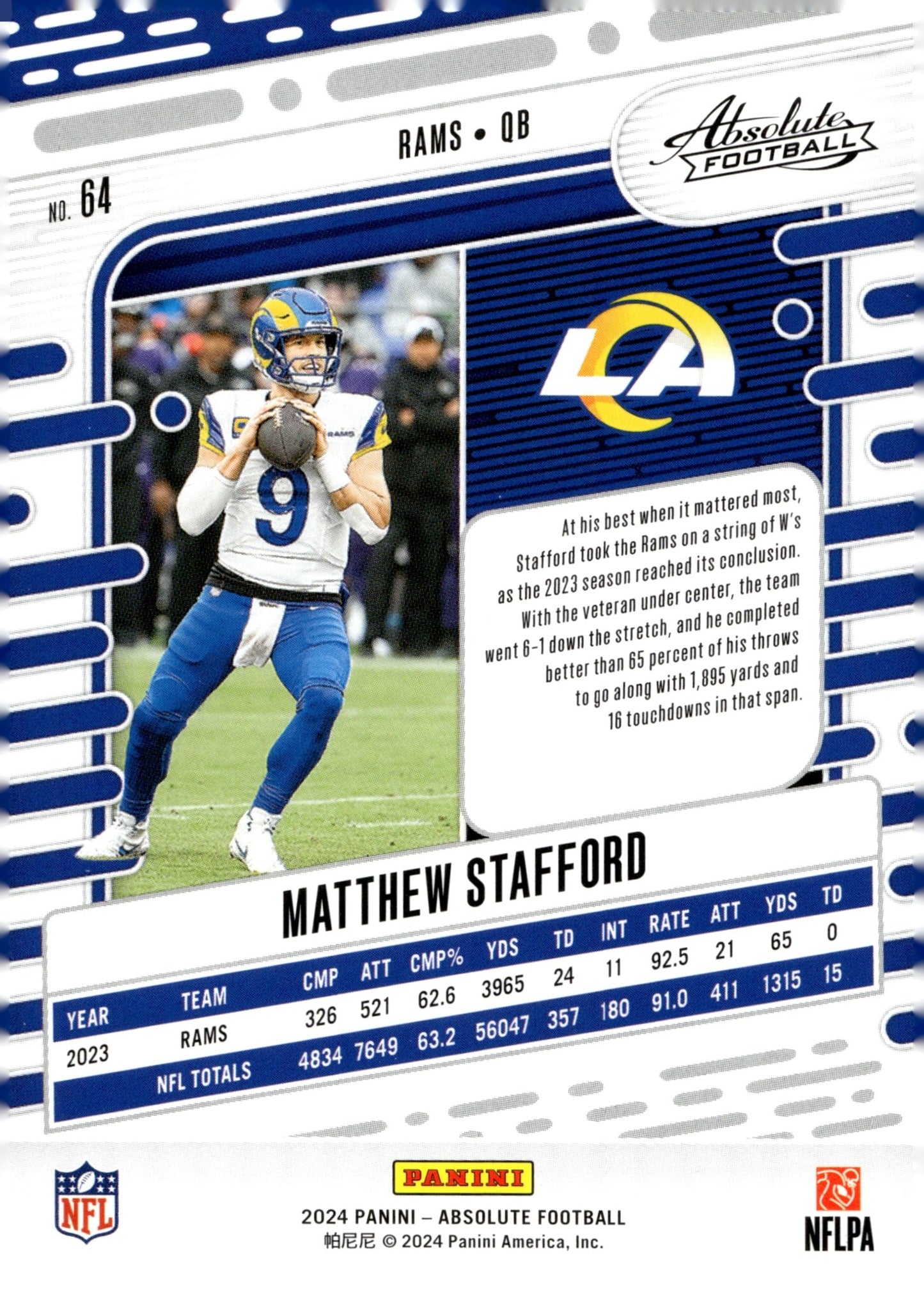Matthew Stafford 2024 Panini Absolute #64 - Collector Store LLC