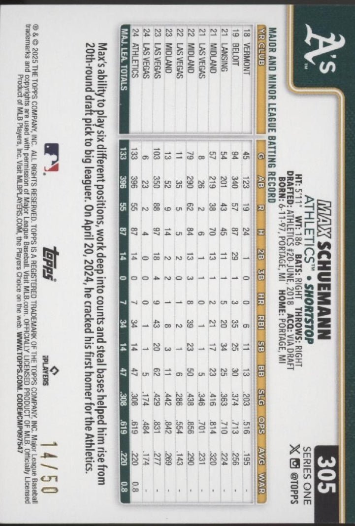 Max Schuemann 2025 Topps Series 1 Gold Foil 14/50 305 - Collector Store LLC