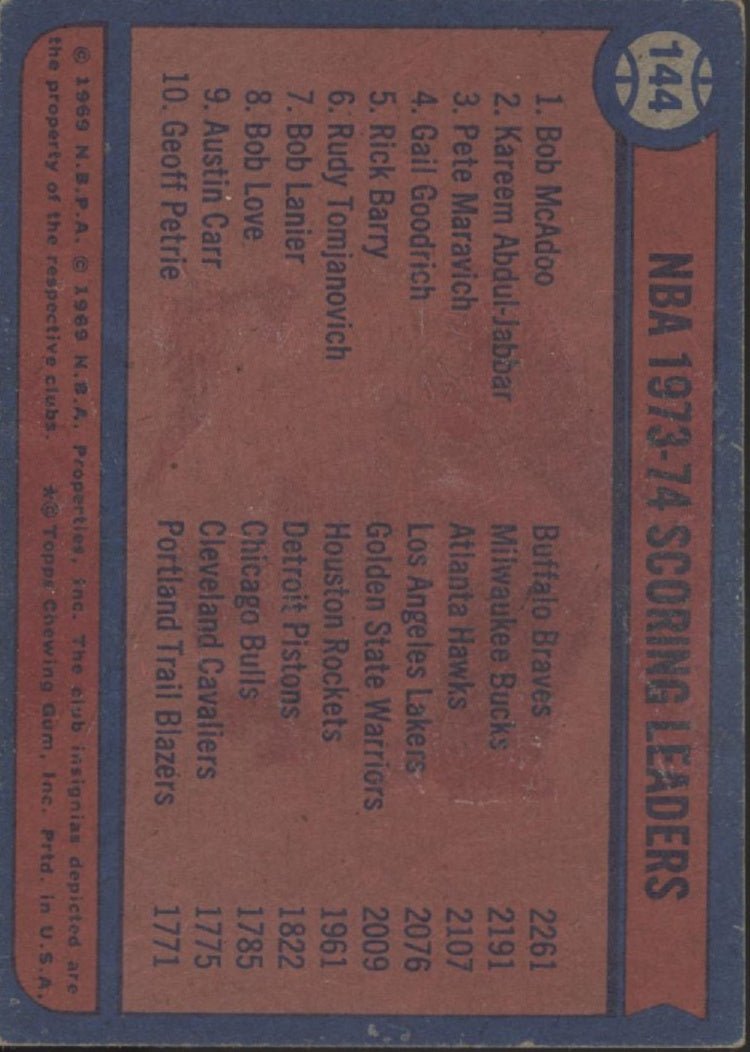 McAdoo / Maravich / Abdul - Jabbar 1974 - 75 Topps 145 VG - Collector Store LLC