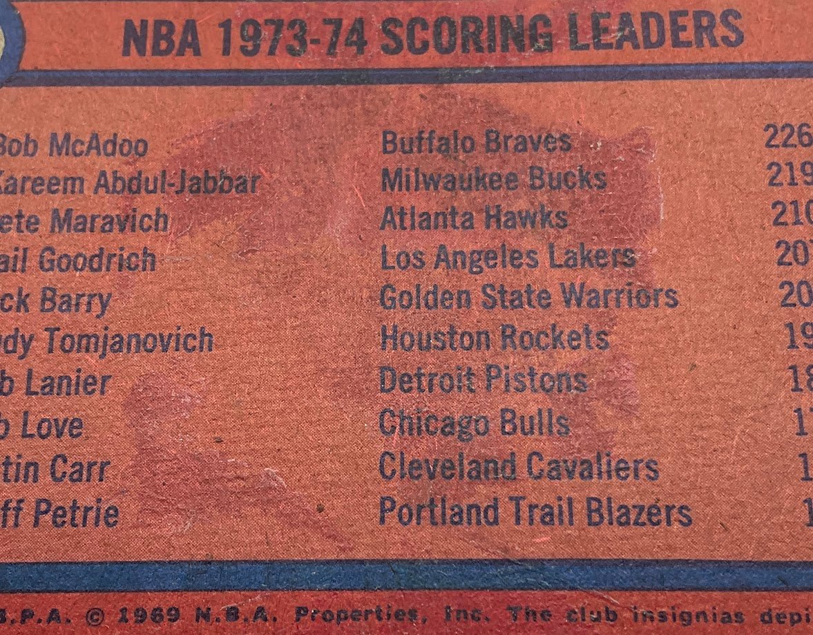 McAdoo / Maravich / Abdul - Jabbar 1974 - 75 Topps 145 VG - Collector Store LLC