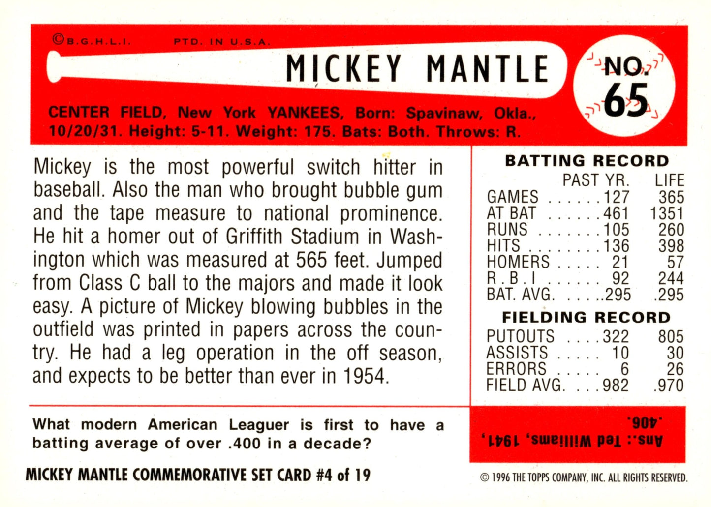 Mickey Mantle 1996 Topps Commemorative #65 - Collector Store LLC