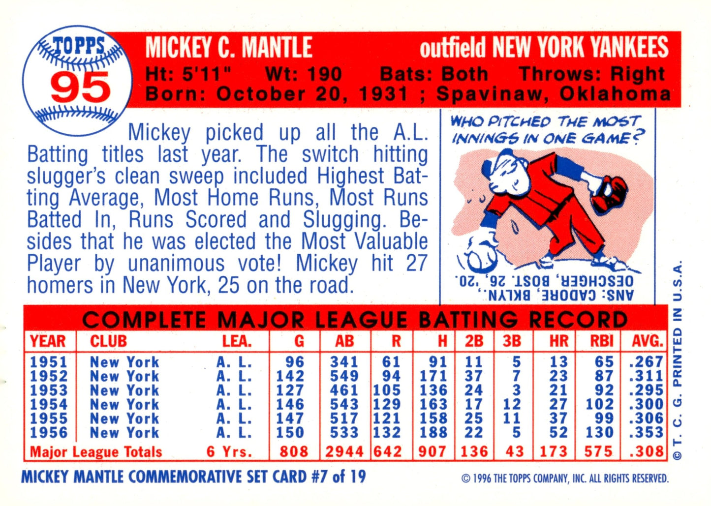 Mickey Mantle 1996 Topps Commemorative #95 - Collector Store LLC