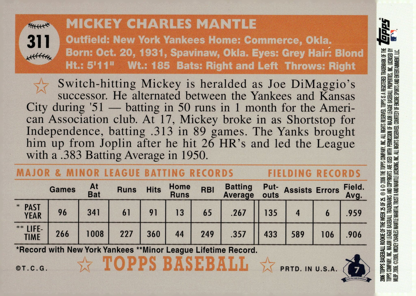 Mickey Mantle 2006 Topps Mickey Mantle Story #311 #1 - Collector Store LLC