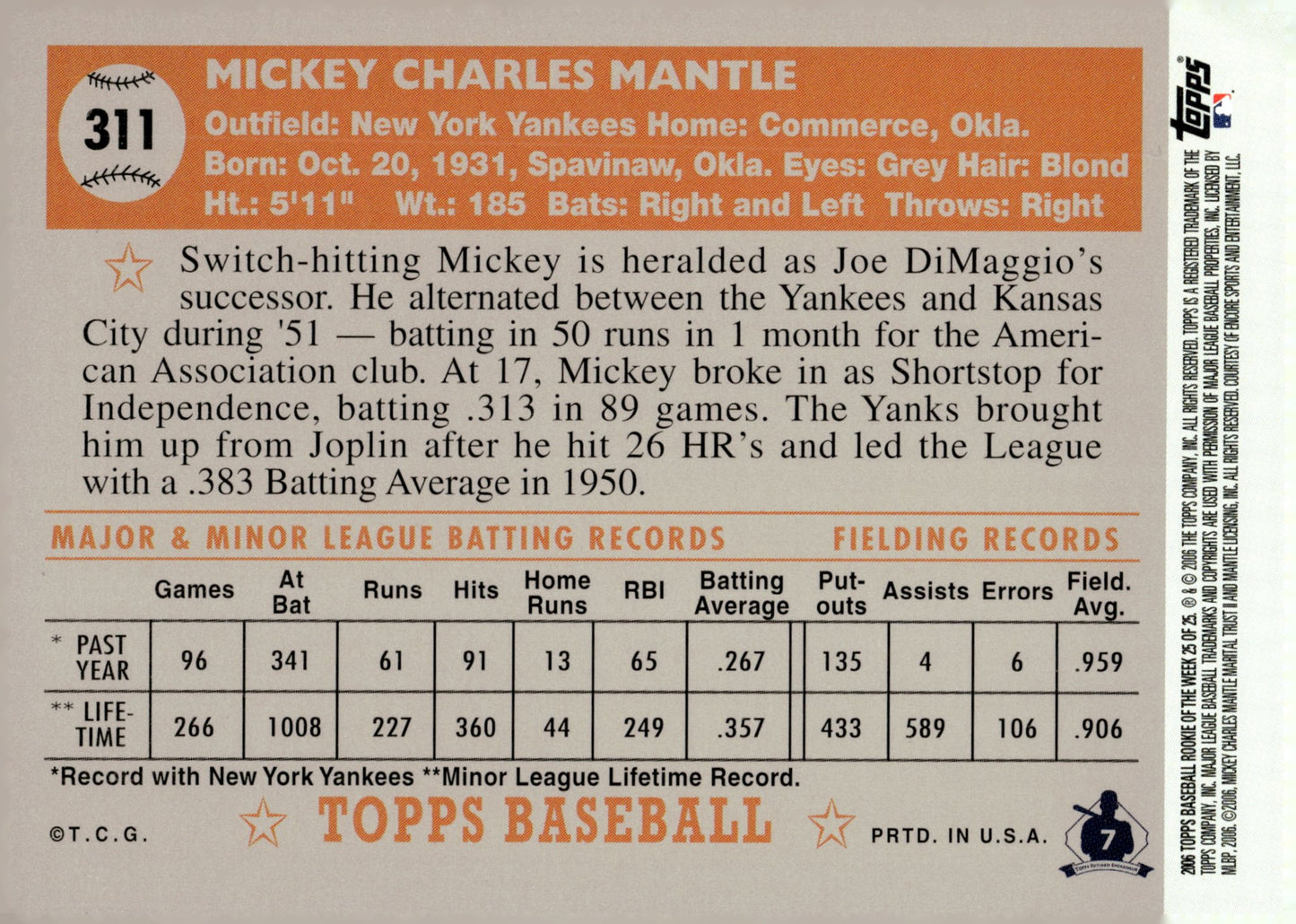 Mickey Mantle 2006 Topps Mickey Mantle Story #311 #2 - Collector Store LLC
