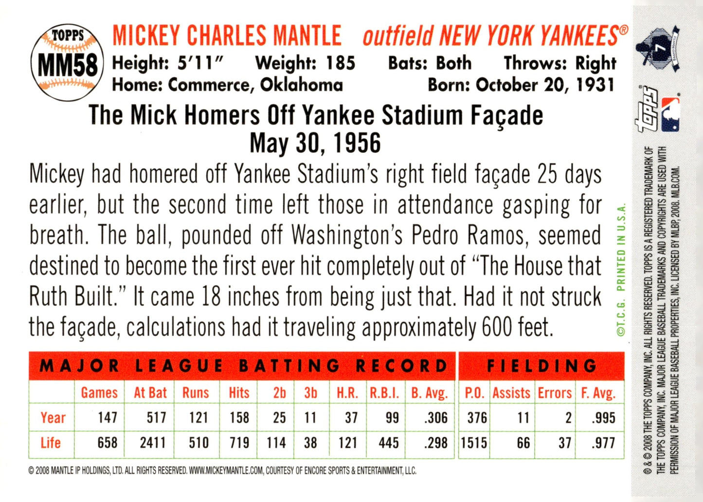 Mickey Mantle 2006 Topps Mickey Mantle Story #MM58 - Collector Store LLC