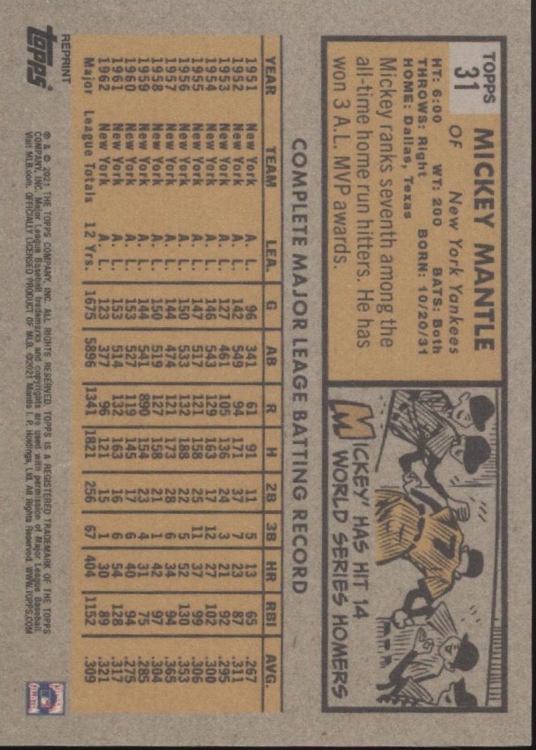 Mickey Mantle 2021 Topps 70th Anniversary Reprint #31 - Collector Store LLC