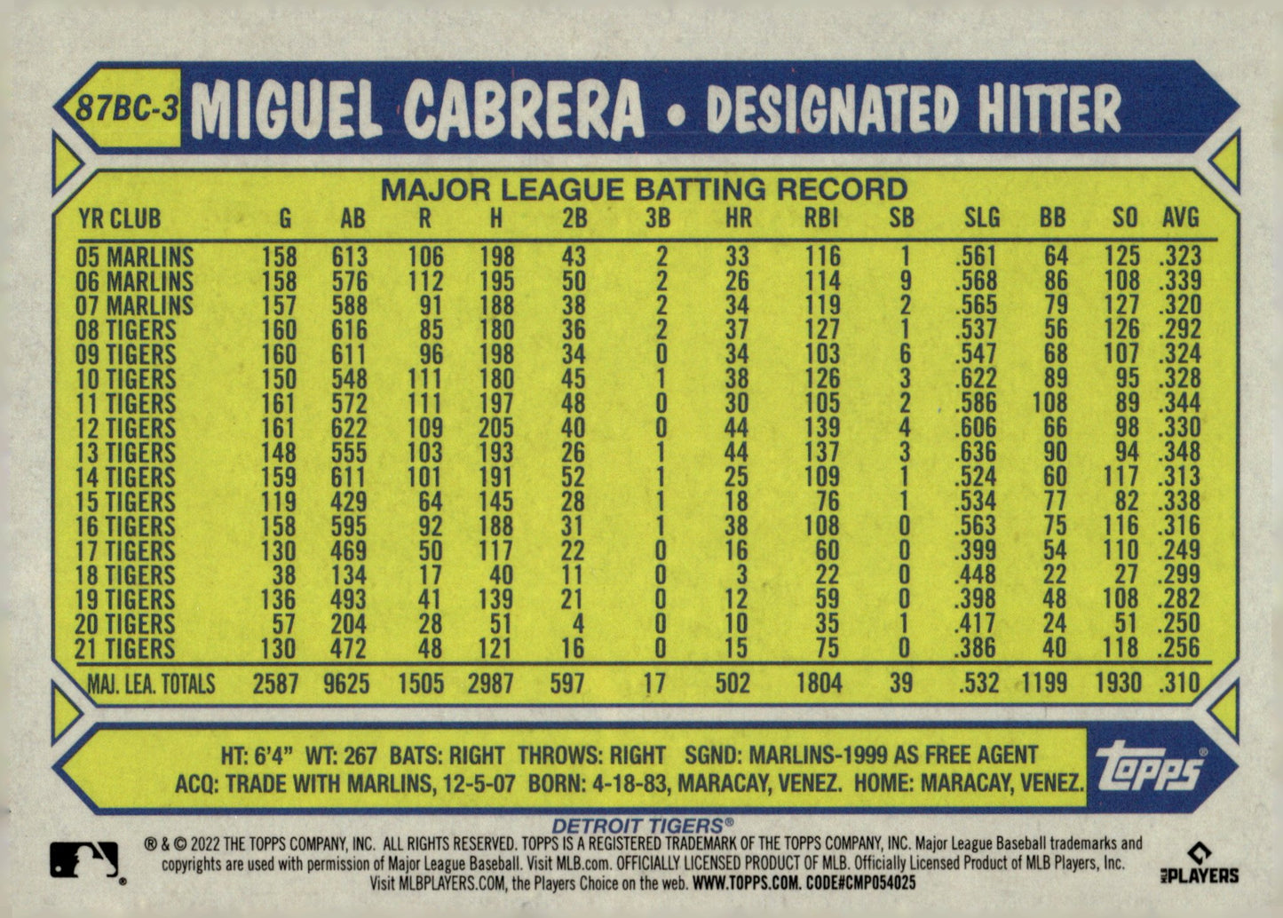 Miguel Cabrera 2022 Topps Chrome 35th Anniversary Refractor #87BC - 3 - Collector Store LLC