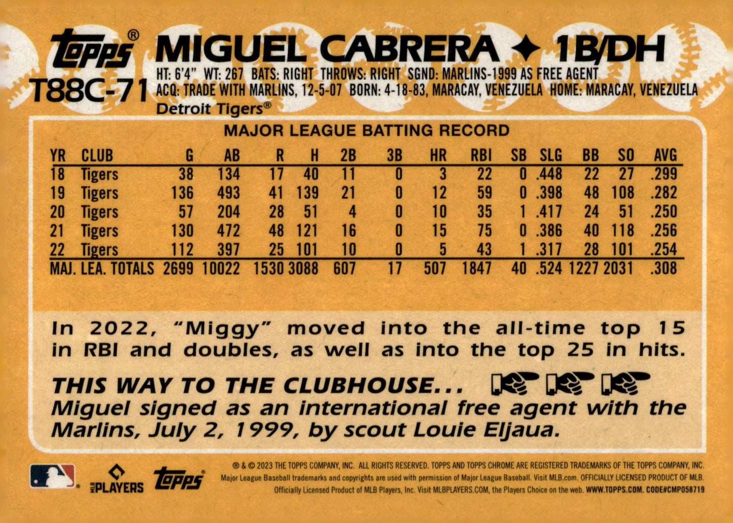 Miguel Cabrera 2023 Topps Chrome 35th Anniversary Mojo Refractor #T88C - 71 - Collector Store LLC
