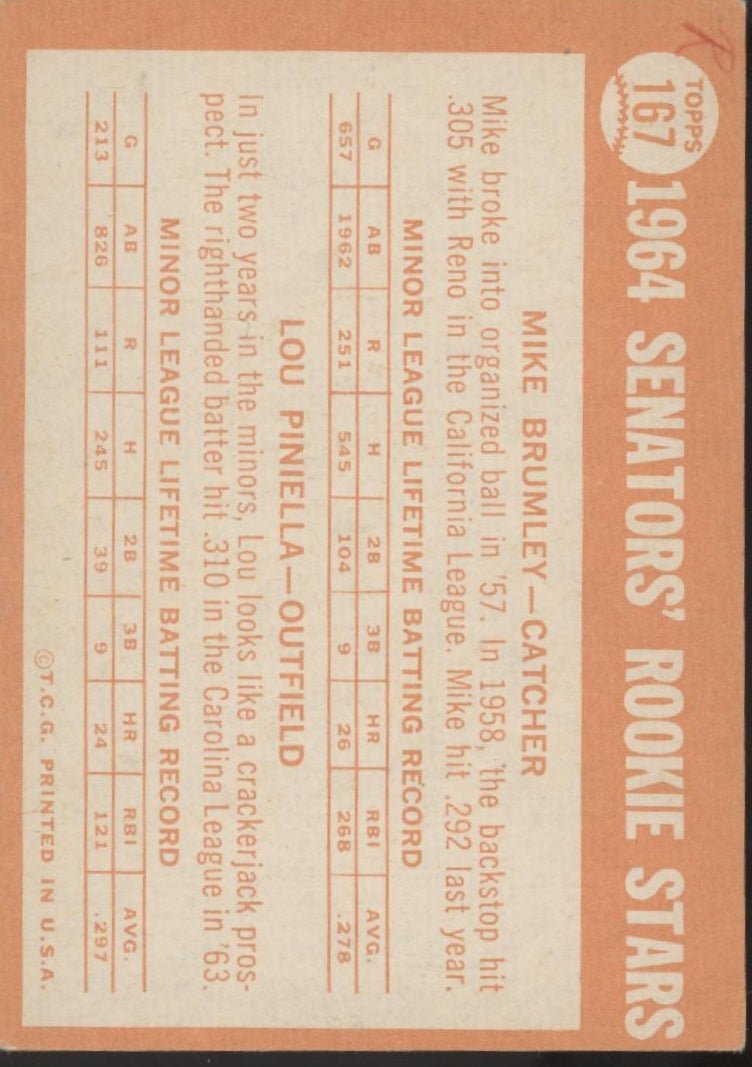 Mike Brumley / Lou Piniella 1964 Topps Senators Rookie Stars RC #167 VG #2 - Collector Store LLC