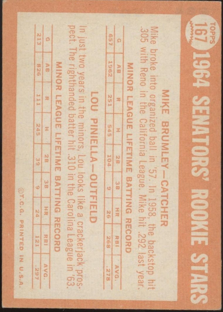 Mike Brumley / Lou Piniella 1964 Topps Senators Rookie Stars RC #167 VG #4 - Collector Store LLC