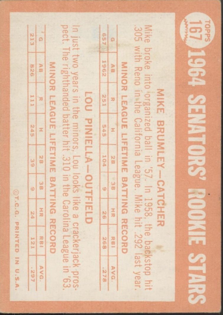 Mike Brumley / Lou Piniella 1964 Topps Senators Rookie Stars RC #167 VG #9 - Collector Store LLC