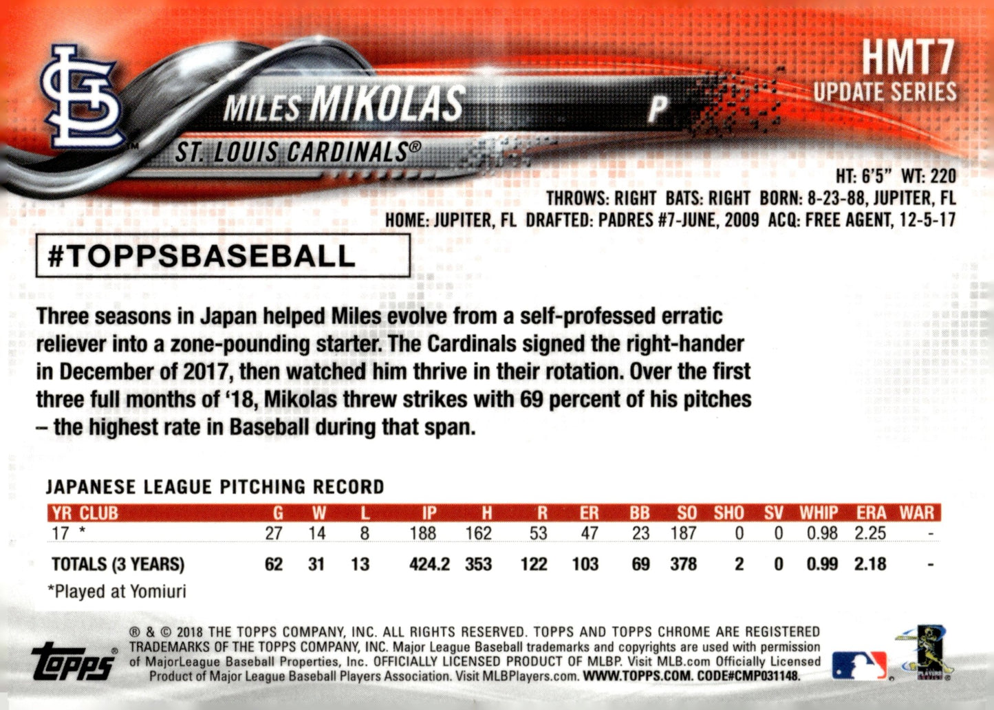 Miles Mikolas 2018 Topps Chrome Update Series RC #HMT7 - Collector Store LLC