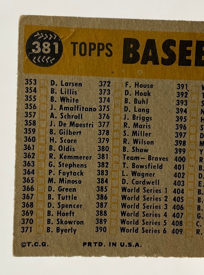 Milwaukee Braves 1960 Topps Checklist #381 VG - Collector Store LLC