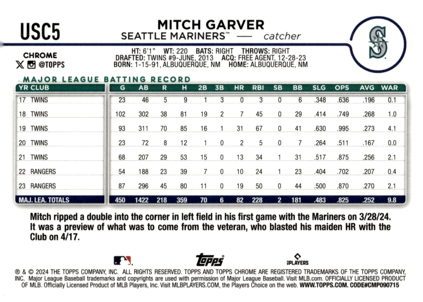 Mitch Garver 2024 Topps Chrome Fuchsia Refractor 124/399 #USC5 - Collector Store LLC