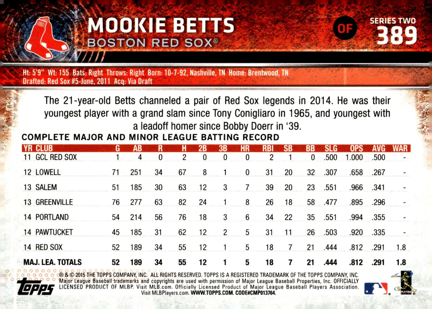 Mookie Betts 2015 Topps Series 2 Future Stars #389 - Collector Store LLC
