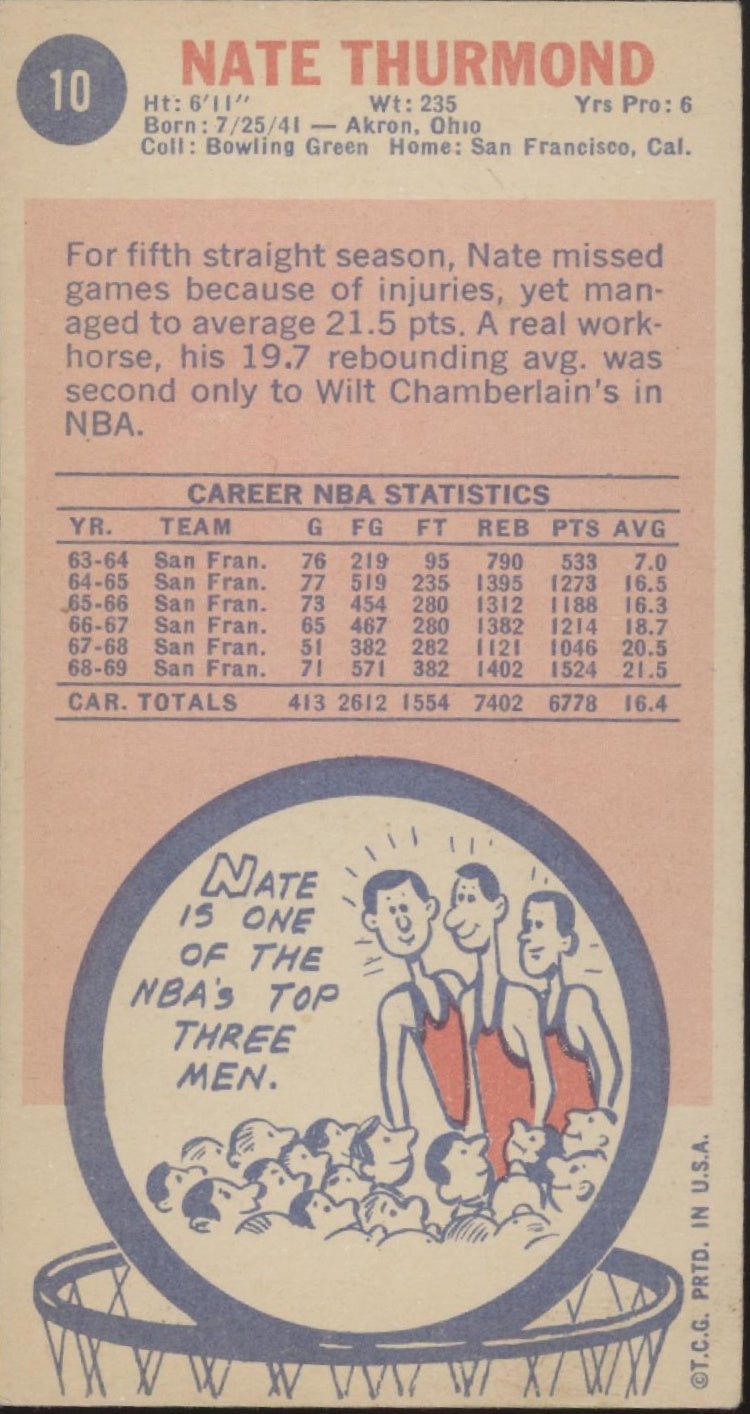 Nate Thurmond 1969 - 70 Topps RC #10 San Francisco Warriors EX - Collector Store LLC
