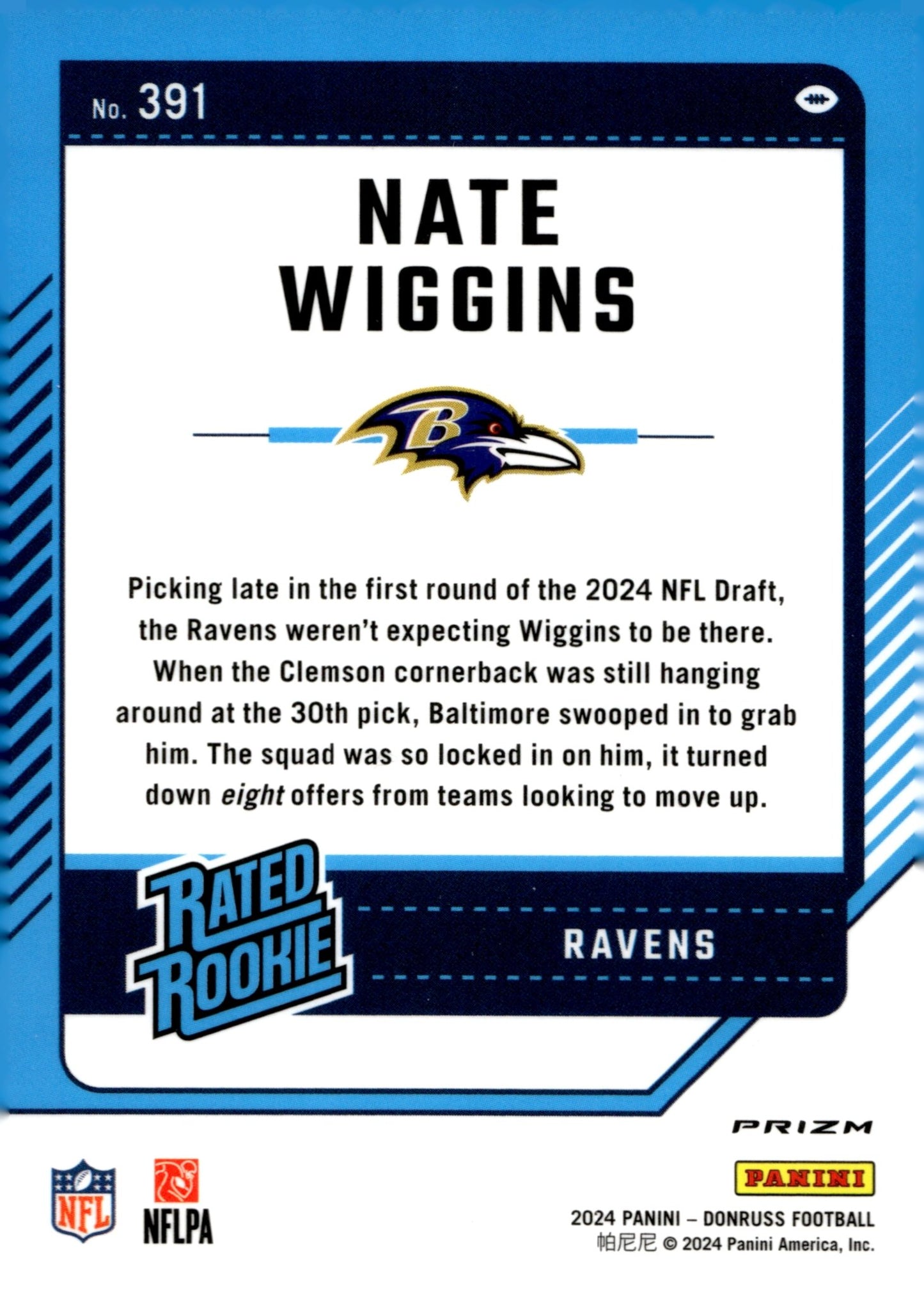 Nate Wiggins 2024 Panini Donruss Optic Rated Rookie Prizm RC #391 - Collector Store LLC