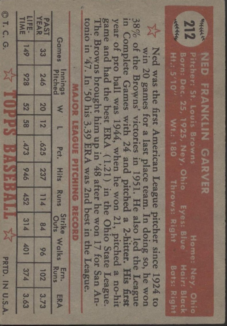 Ned Garver 1952 Topps #212 St. Louis Browns VG - Collector Store LLC