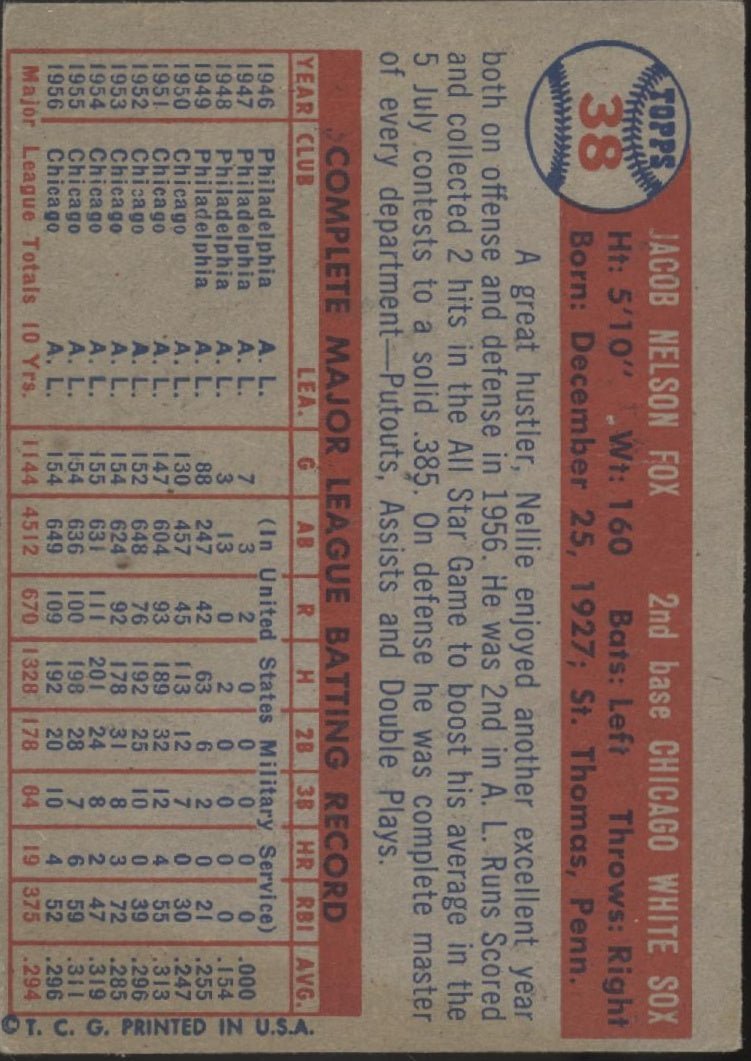 Nellie Fox 1957 Topps #38 Chicago White Sox VG - Collector Store LLC