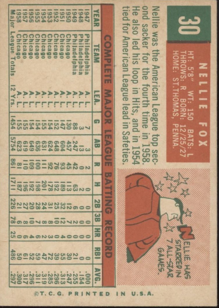 Nellie Fox 1959 Topps #30 Chicago White Sox EX - Collector Store LLC