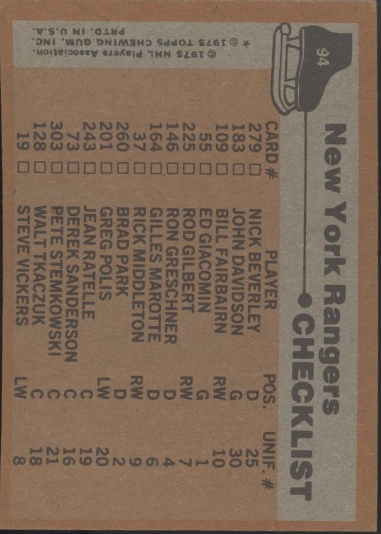New York Rangers 1975 - 76 Topps Checklist #94 EX - Collector Store LLC