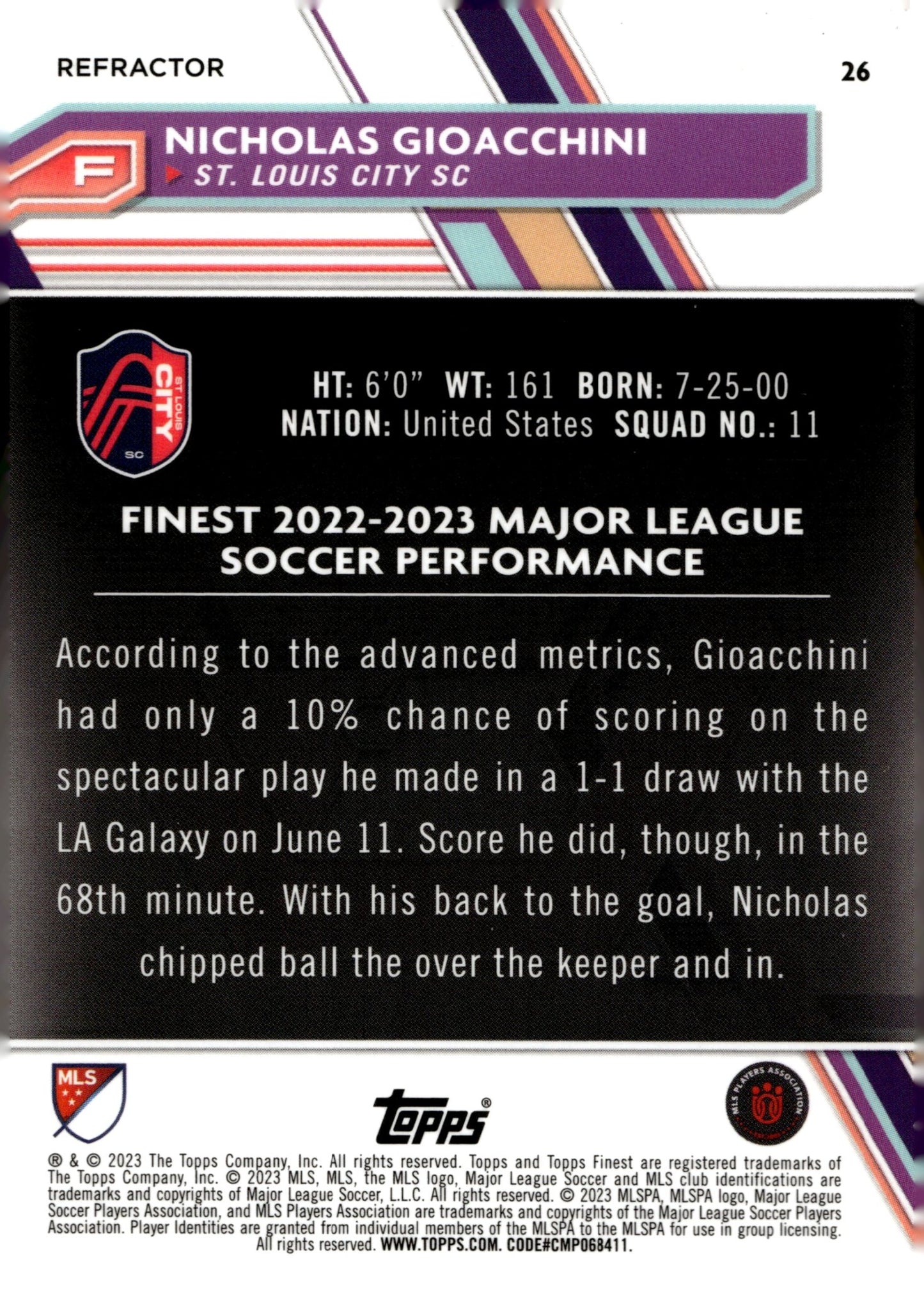 Nicholas Gioacchini 2023 Topps Finest MLS Refractor RC #26 - Collector Store LLC