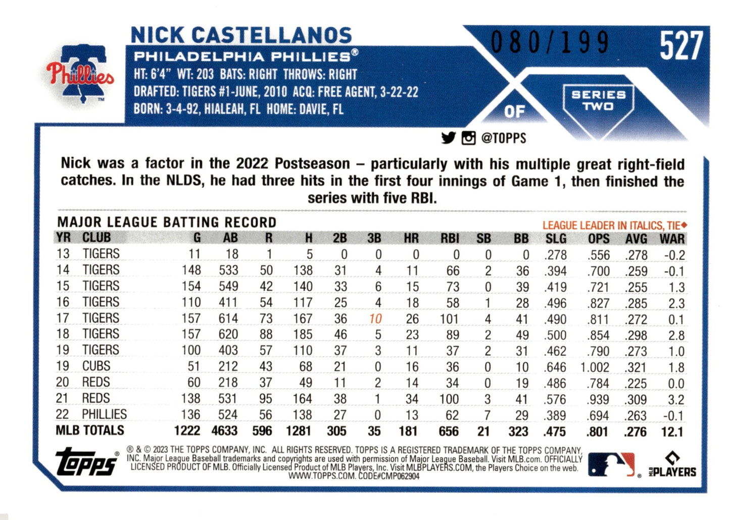 Nick Castellanos 2023 Topps Series 2 Red Foilboard 080/199 #527 - Collector Store LLC
