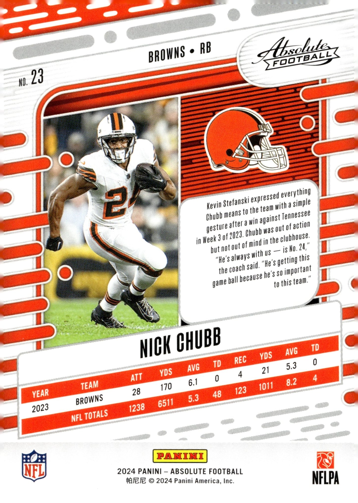 Nick Chubb 2024 Panini Absolute #23 - Collector Store LLC