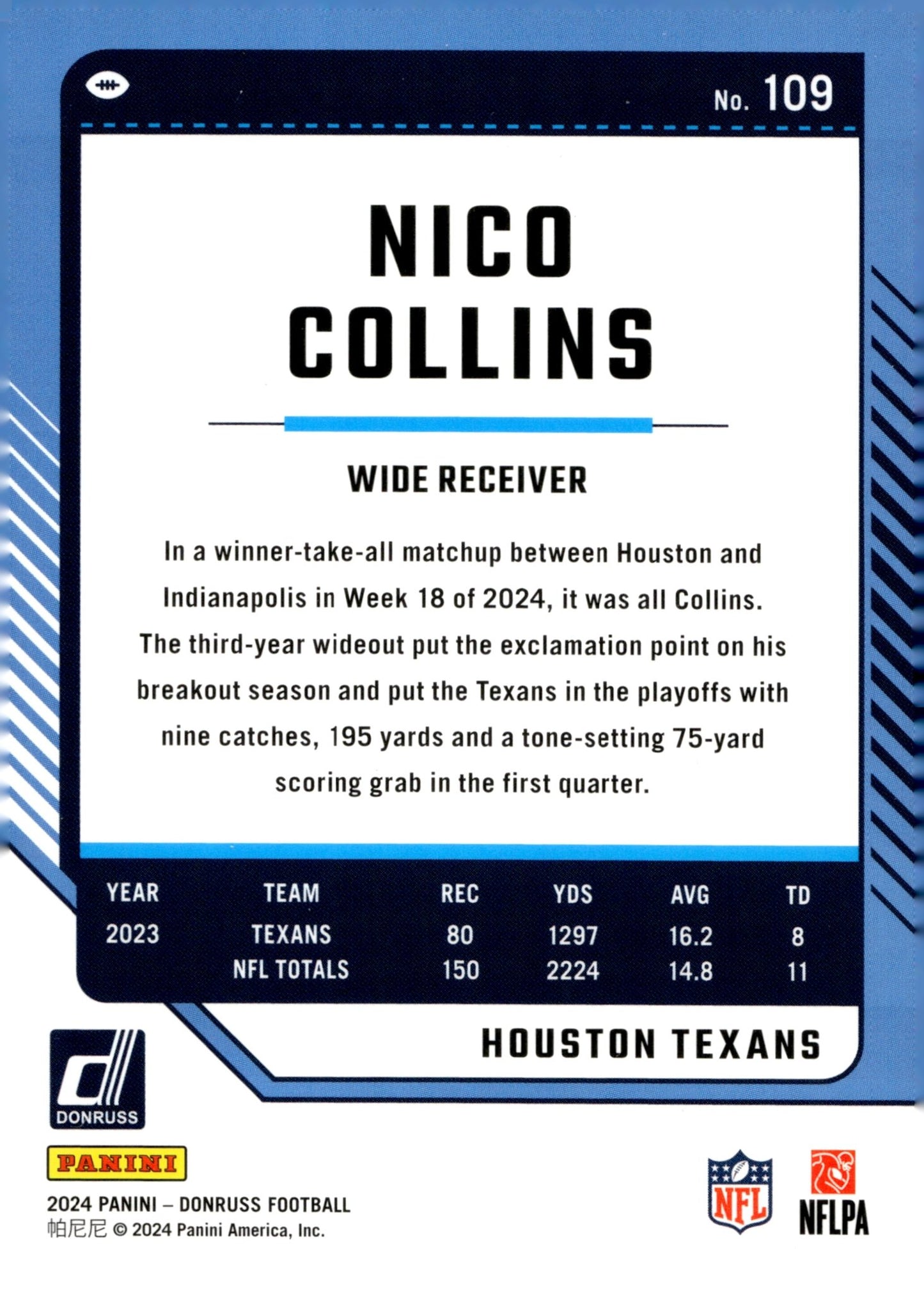 Nico Collins 2024 Panini Donruss Press Proof Red #109 - Collector Store LLC