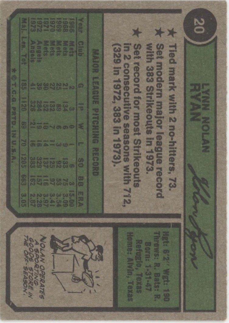 Nolan Ryan 1974 Topps 20 California Angels VG 2 - Collector Store LLC