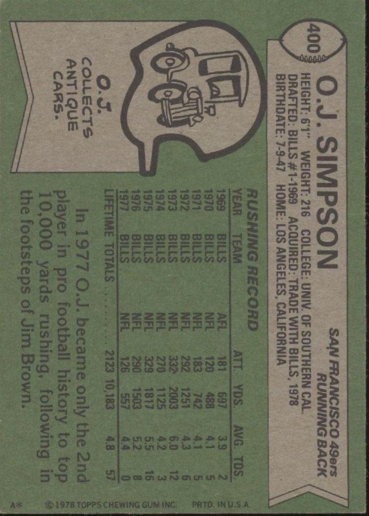 OJ Simpson 1978 Topps #400 San Francisco 49ers EX - Collector Store LLC