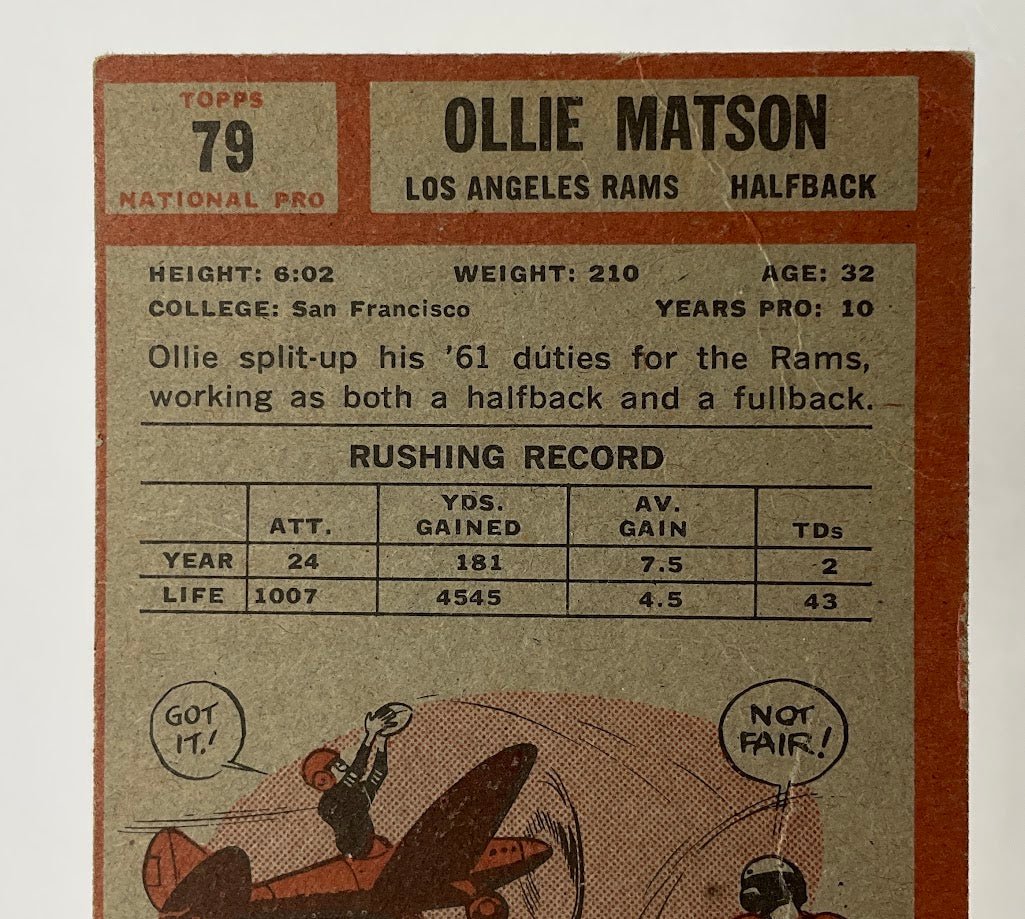 Ollie Matson 1962 Topps #79 Los Angeles Rams VG - Collector Store LLC