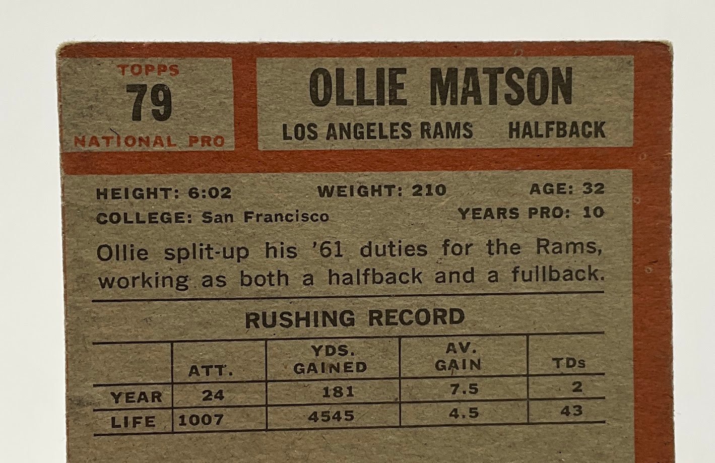 Ollie Matson 1962 Topps #79 Los Angeles Rams VG #3 - Collector Store LLC